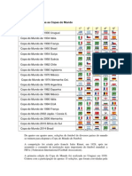 Resultados de todas as Copas do Mundo