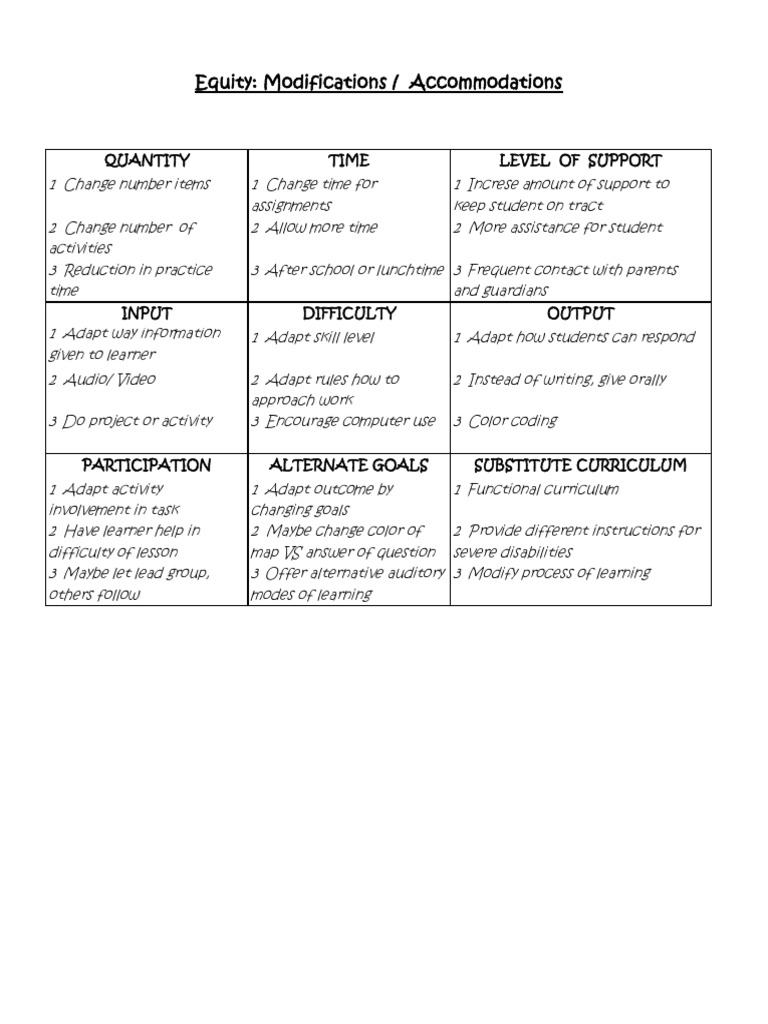Equity | PDF