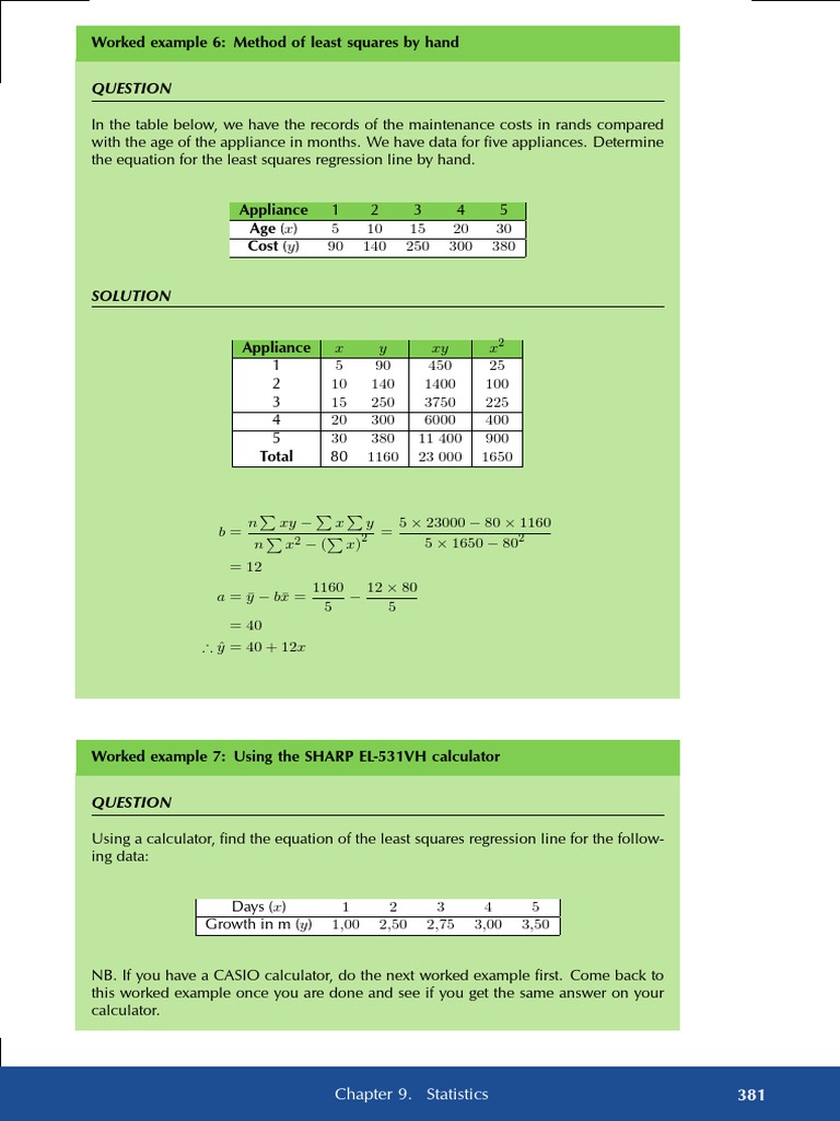 Mathematics GR 12 | PDF | Teaching Methods & Materials