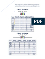 How To Read A Resistor