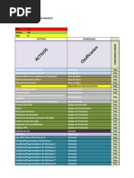 Analisis de Riesgos