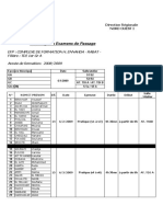 Planning Examens TDI1 Juin 2009 - 20-05-09