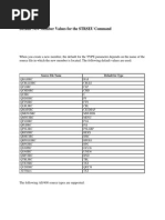 Default New Member Values For The STRSEU Command