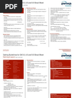 C# Coding Guidelines Cheat Sheet