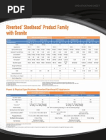 Riverbed Steelhead Family Granite SpecSheet