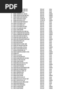Contoh Surat Sppl