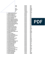 Data Obat Ethical