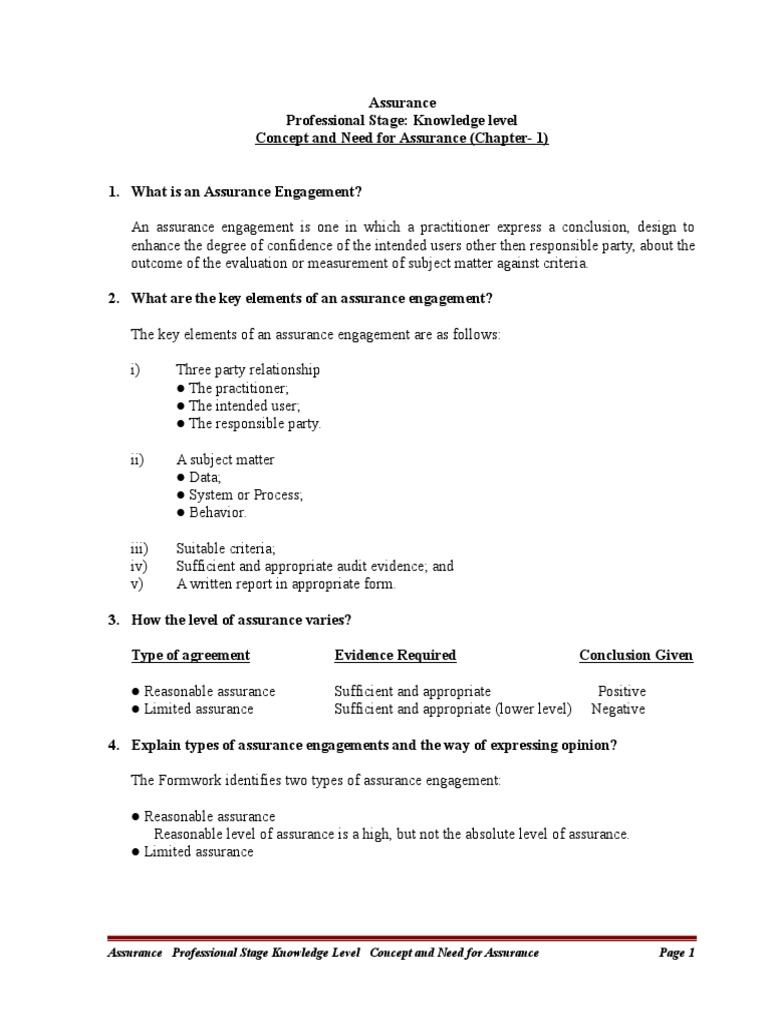 Understanding Assurance Types and Levels | PDF | Audit | Business