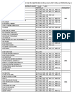 Final Lab Grouping For ME2142, ME3112, ME3122, ME3162 For Semester 1 of AY1415 As at 05082014