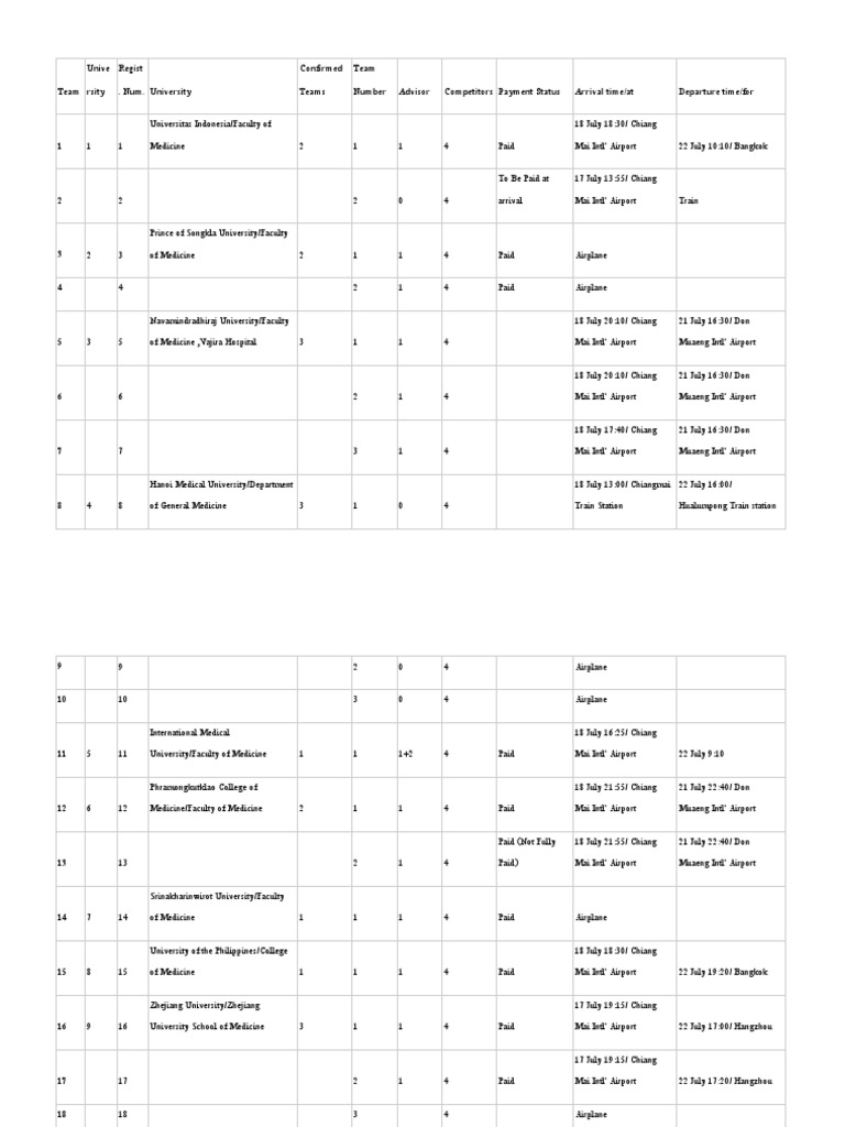 team-unive-rsity-regist-num-university-confirmed-teams-team-number