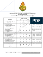 แข่งขันศิลปหัตถกรรม กลุ่มการงาน ปี 57