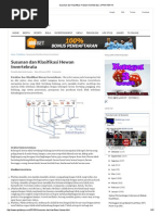 Download Susunan Dan Klasifikasi Hewan Invertebrata _ UPDATENYA by Nurul Nasuha Hassim SN236214788 doc pdf