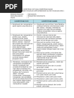 Download PENGANTAR PARIWISATA by FarrellaCorner SN236220184 doc pdf