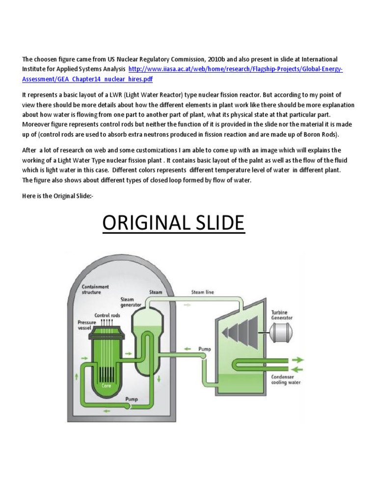 Light Water Reactor Functionality Explained | PDF