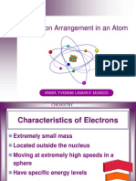 Electron Arrangement in An Atom