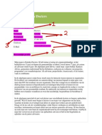 PDF de Goeie CV Katinka Docters