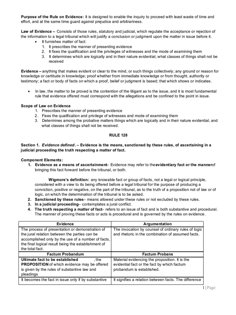 The Retrospective Testimony Rule >> Herrera Evid Summary 1 Relevance Law Evidence Law The Retrospective Testimony Rule >> Herrera Evid Summary 1 Relevance Law Evidence Law