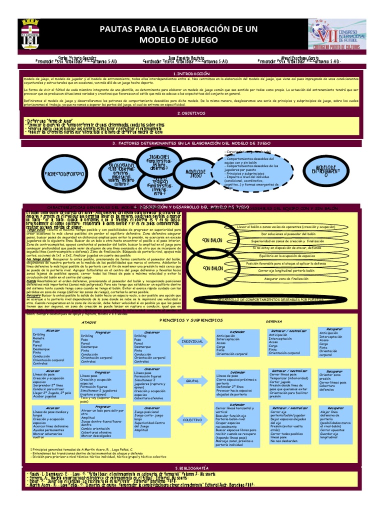 Modelo | PDF