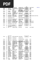 Utilization Certificate _FORMAT