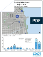 2014 07 BikeCount