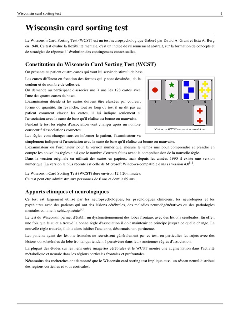 Wisconsin Card Sorting Test App – RBWPPQ