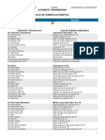 Inglés Español: Automatic Transmission Caja de Cambios Automática