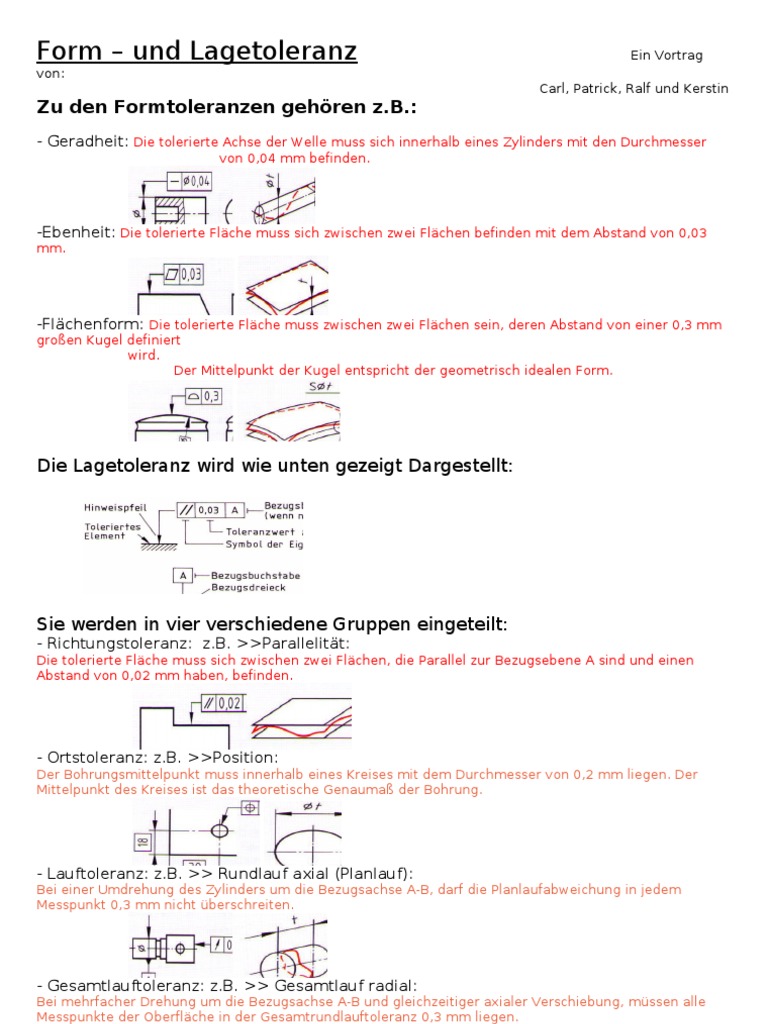 Merkblatt Form und Lagetoleranz