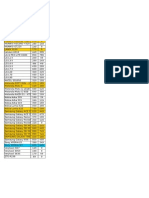 Lista de Precios y Universidades 06-08-14