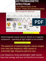 10 Electromagnetic Radiation