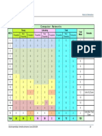 2013-2014 RROO General Schedules