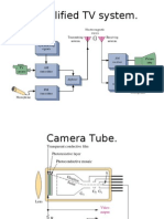 Simplified TV System