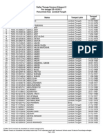 7602 Pemerintah Kab. Lombok Tengah