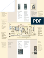 Alcohol and Spirituous Liquors Process