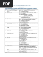 Global Gap Cetf Annexure - III