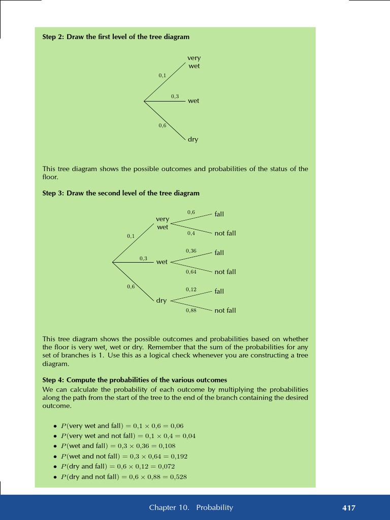 417 Chapter 10. Probability | PDF | Teaching Methods & Materials ...