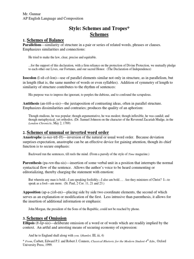Schemes and Tropes Handout | PDF | Irony | Sentence (Linguistics)