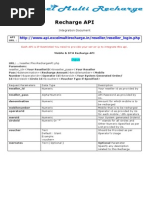 API Documentation