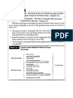 Leverage: Capital Structure, Operating, Financial & Total