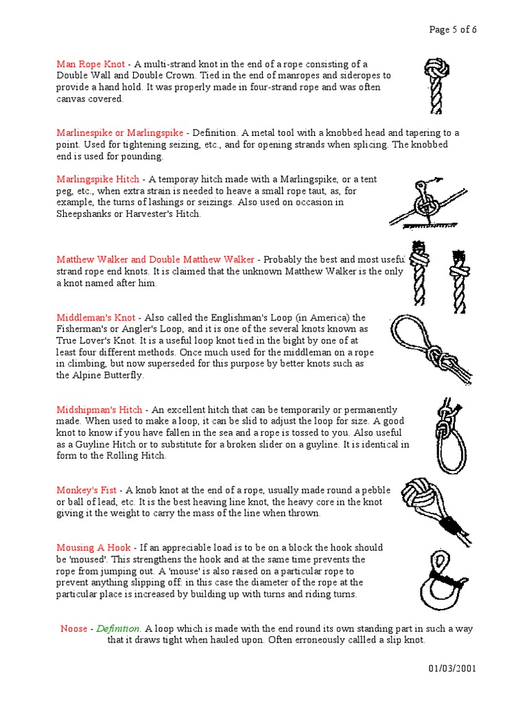 Knots - unusual.pdf | Knot | Rope