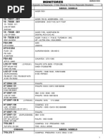Mode de service SONY KDL-40W650D