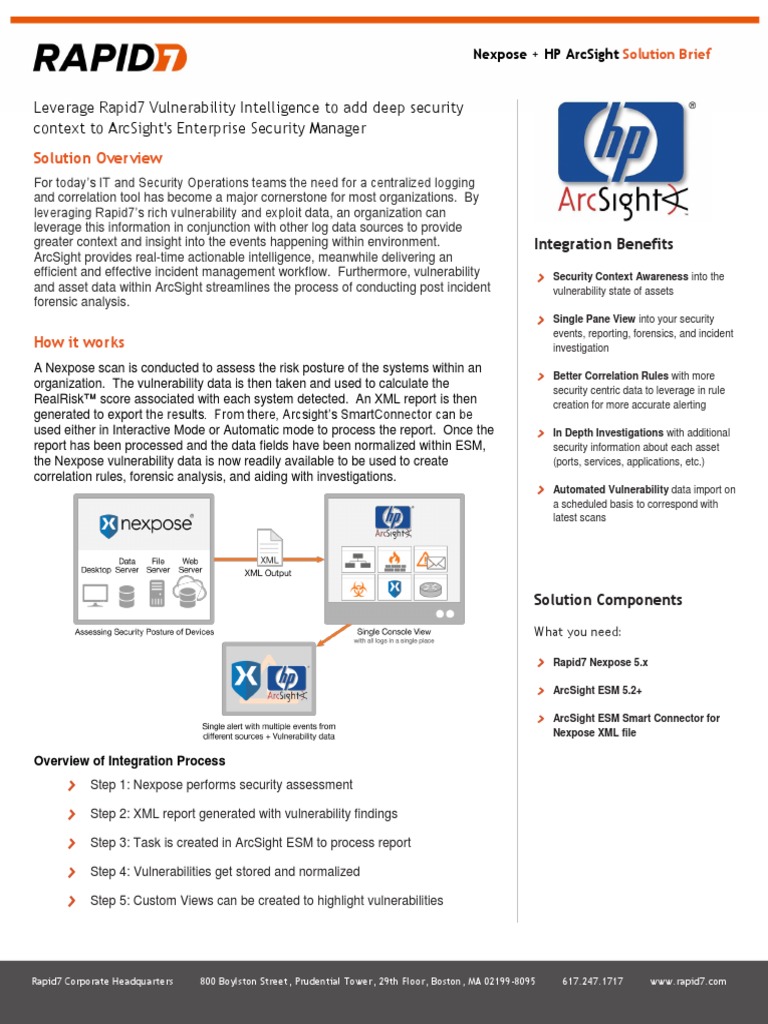 Rapid7 Nexpose ArcSight ESM Solution Brief PDF | PDF | Vulnerability ...