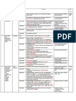 Schedule for Jordanian Roads and Infrastructure Engineers and Project Managers - KSA