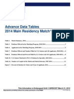 2014 NRMP Main Residency Match Advance Data Tables FINAL