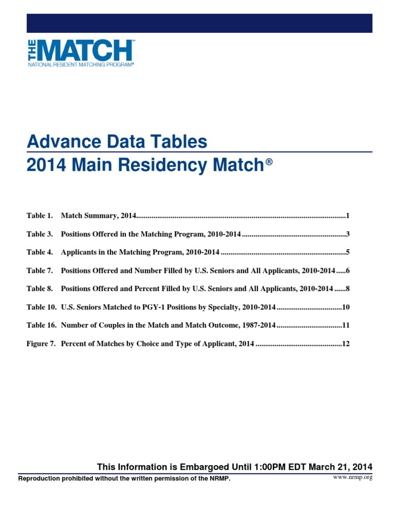 2014 NRMP Main Residency Match Advance Data Tables FINAL | PDF ...
