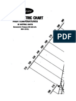 Carta Psicrometrica