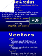 19 Vectors and Scalars