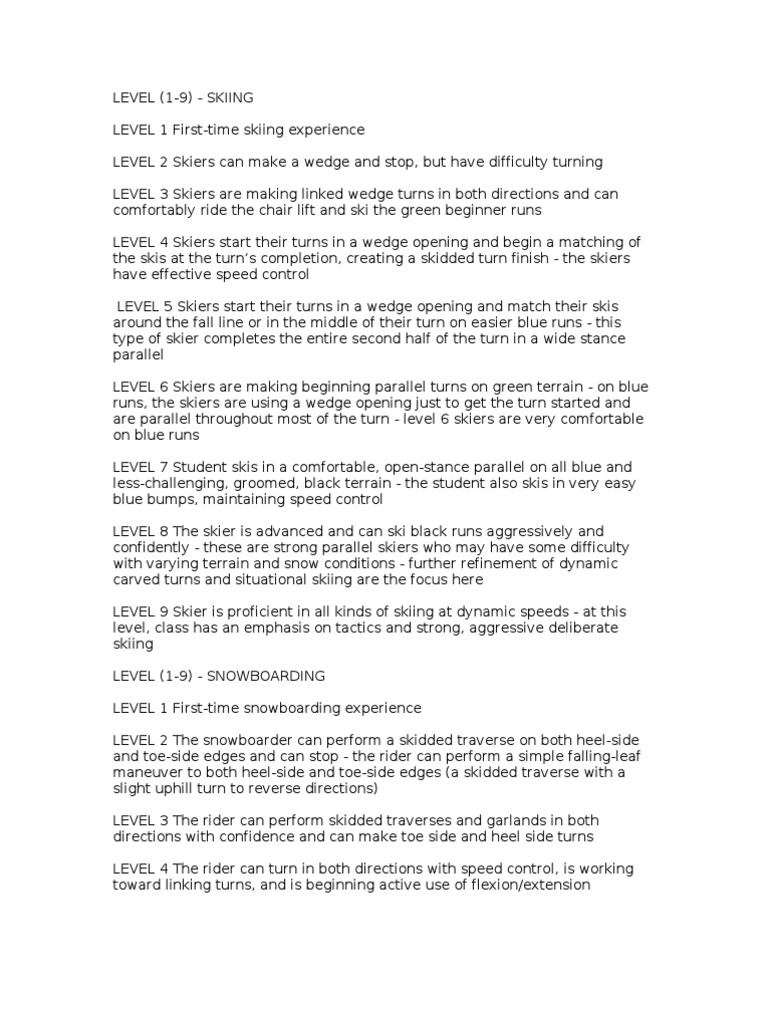 Ski & Snowboard Skill Levels | PDF | Winter | Snow