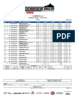 DHI WE Results