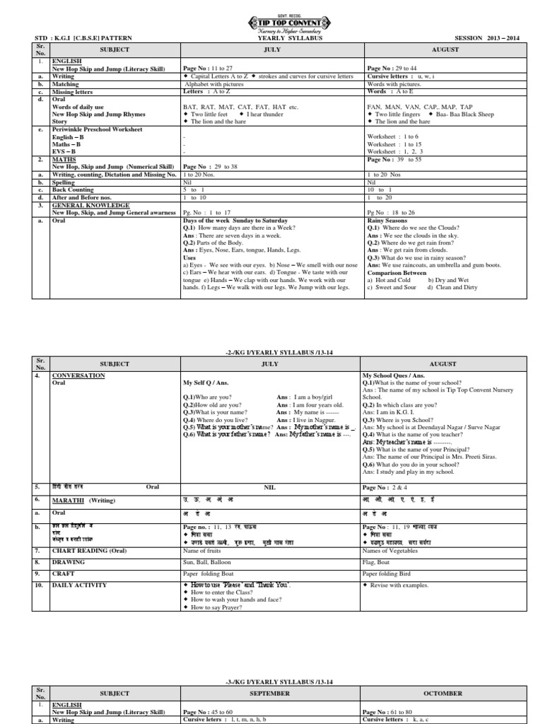 K G Test Assessment Nature