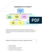 Qué Es Un Organigrama y Sus Tipos